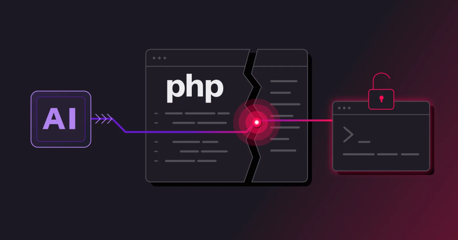 php2shell image
